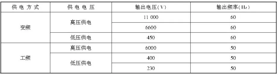 船舶碼頭岸電,船舶供電,船舶供電設(shè)施,健龍岸電